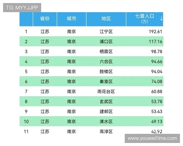 南京足球队以86分领跑欧锦赛积分榜展现强劲实力