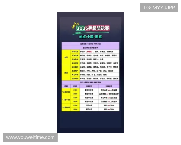 南京乒乓球队在全国灵活性排行榜中荣获第七名的佳绩引发关注